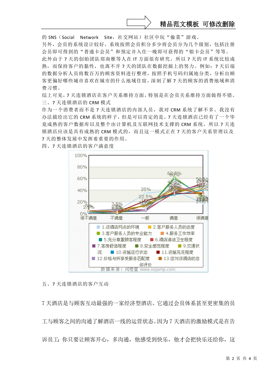 7天快捷酒店客户关系管理分析_第2页