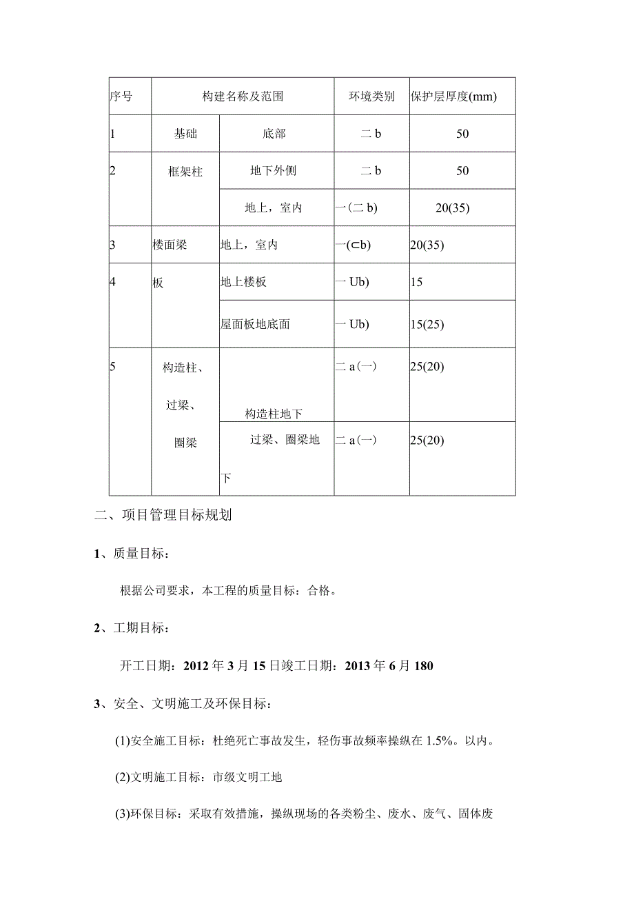 工程项目管理课程设计_第4页