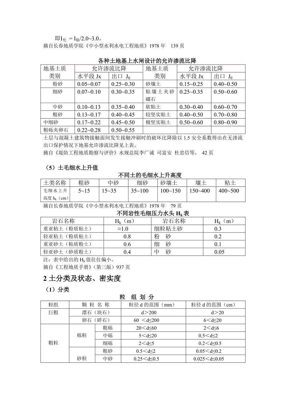 部分常用岩土经验值_第4页