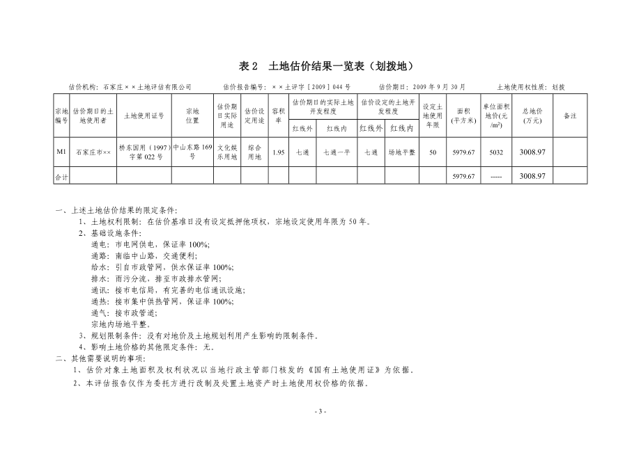 石家庄市拟进行改制所涉及的土地使用权价格评估.doc_第3页