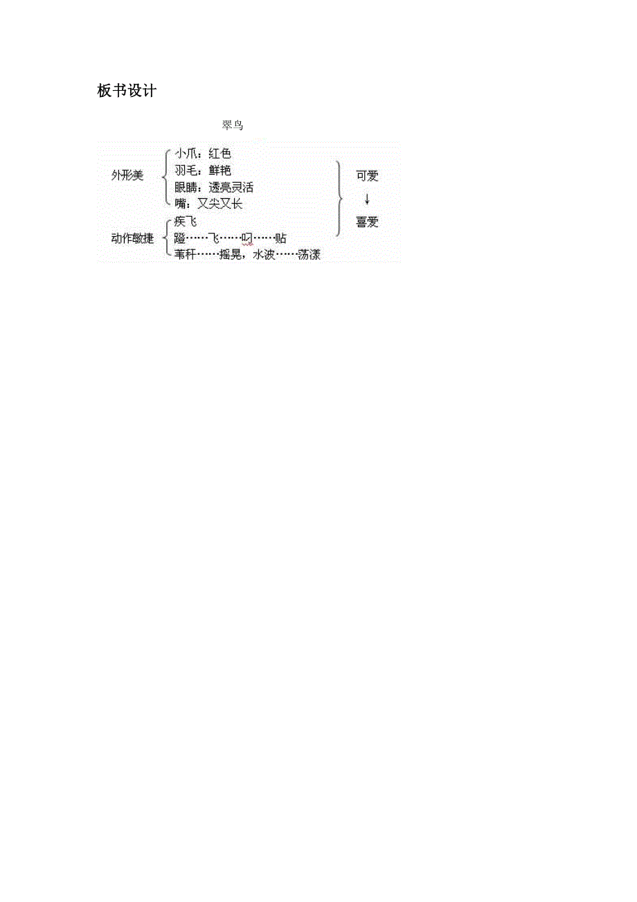 翠鸟第一课时教案_第4页