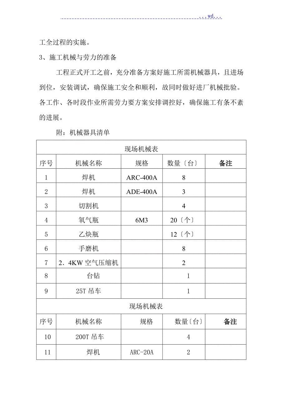 船舶施工组织方案_第5页