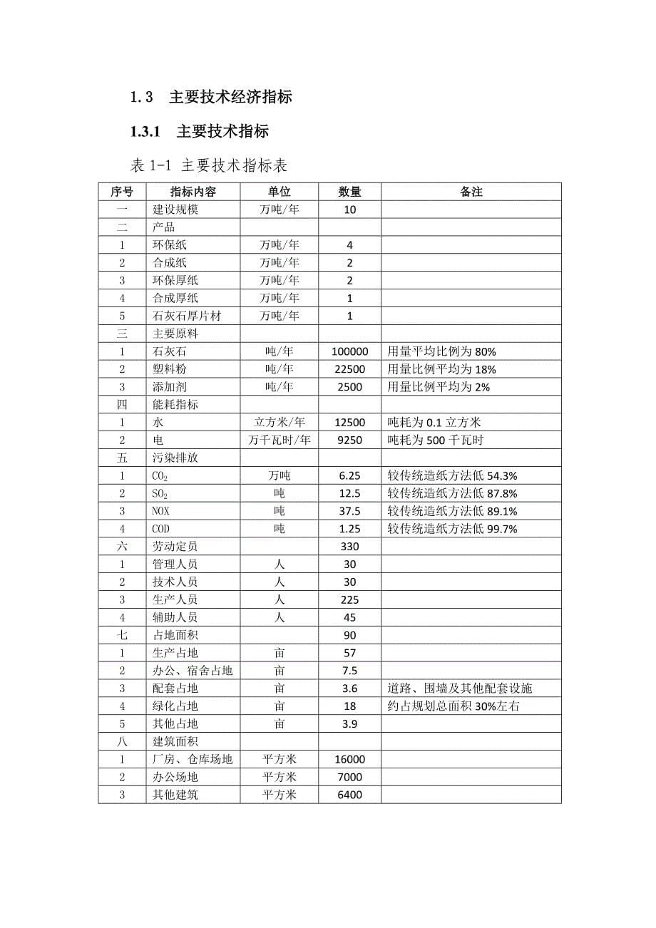 年产10万吨新型环保无机石粉造纸项目_第5页