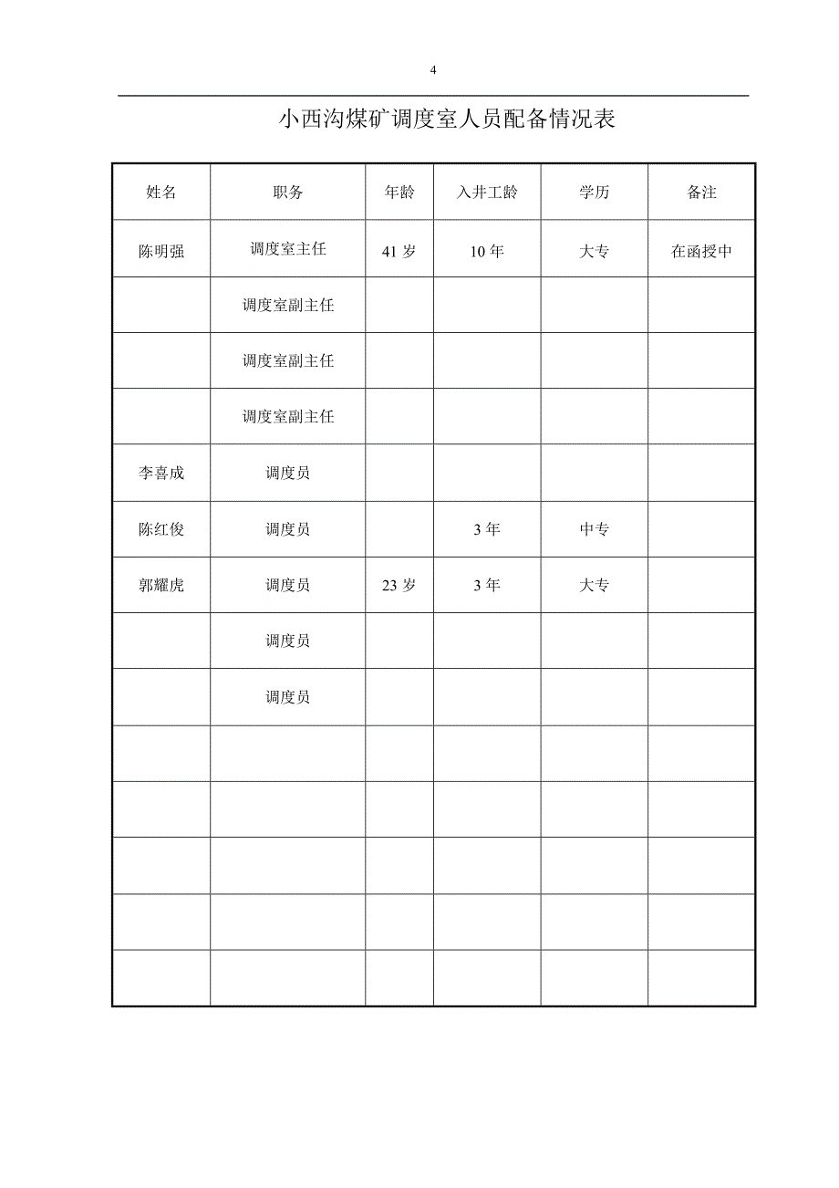 小西沟煤矿调度室资料全集试用_第4页