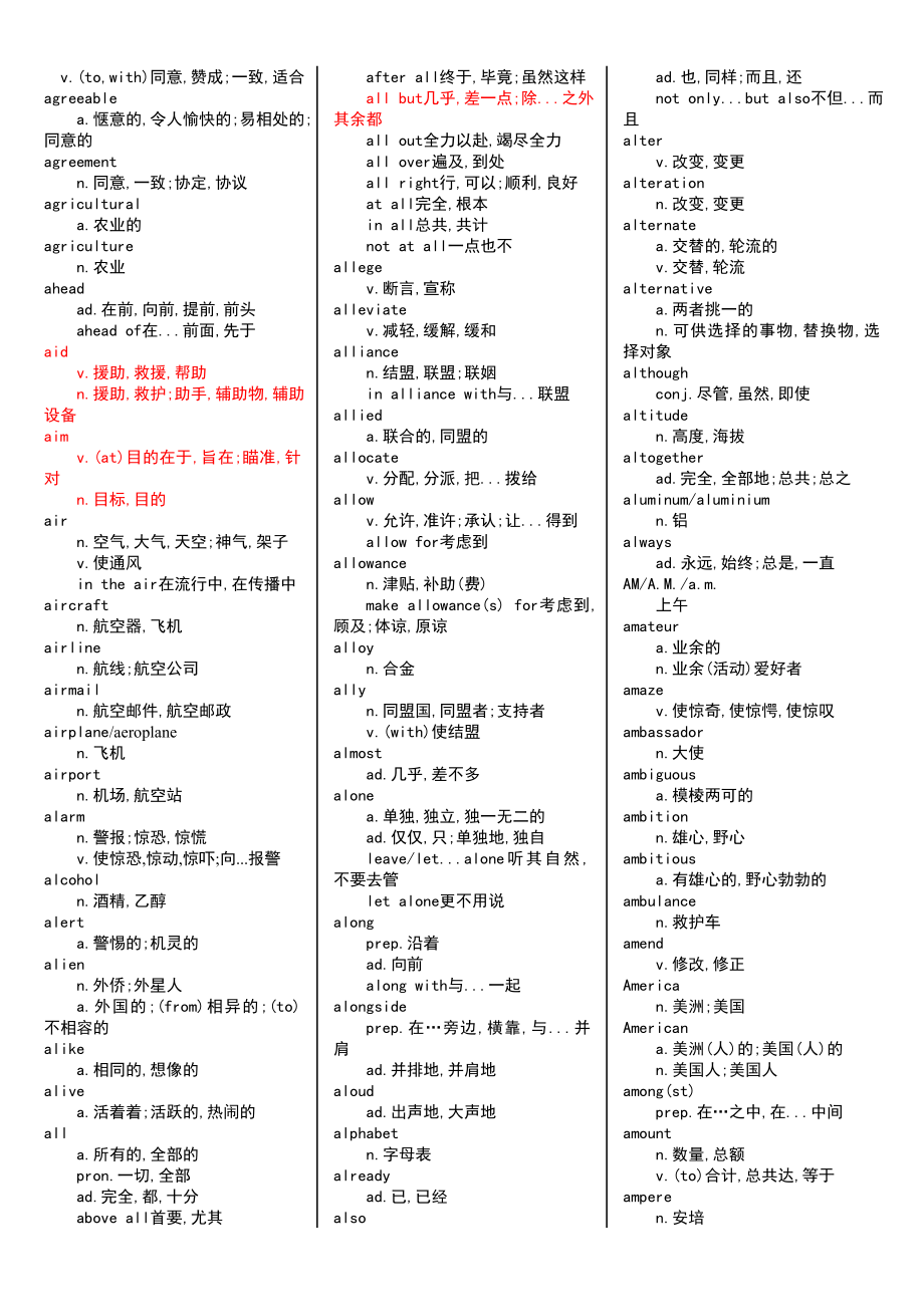 历年考研英语的高频单词.doc_第3页