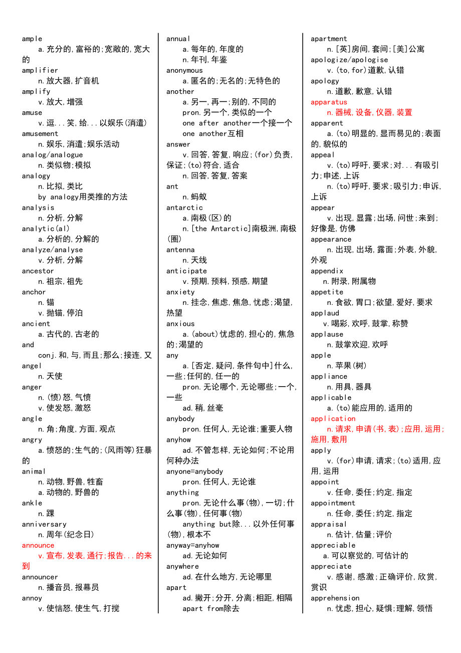 历年考研英语的高频单词.doc_第4页