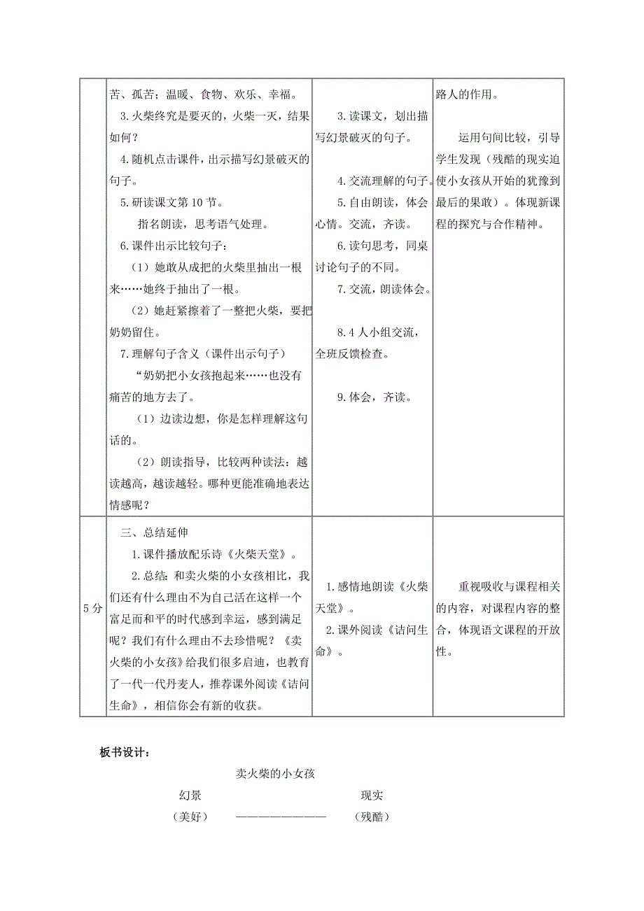 六年级语文下册 卖火柴的小女孩 20教案 人教新课标版_第2页