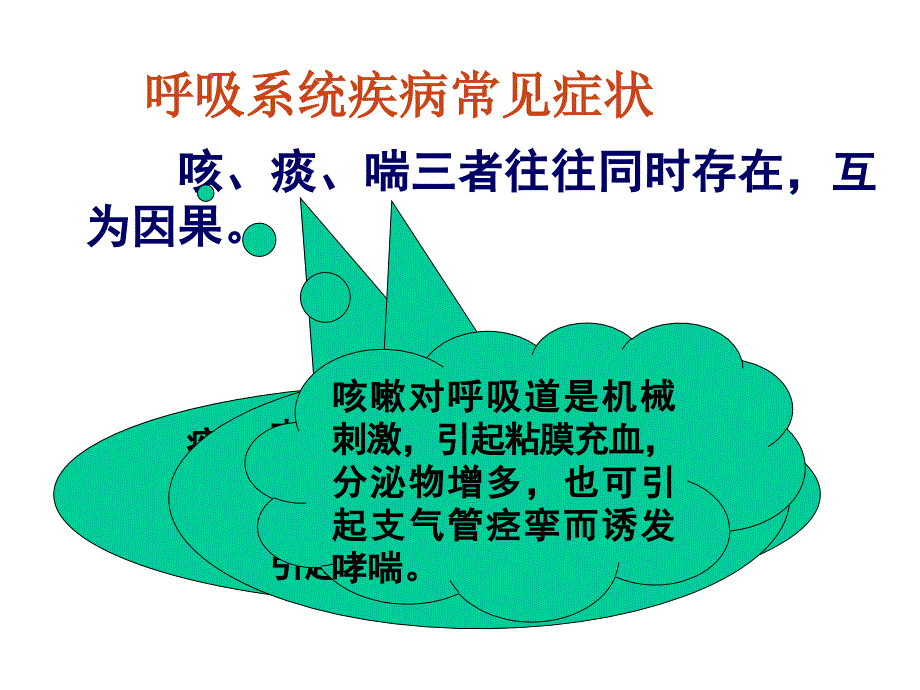 呼吸系统疾病用药.ppt_第2页