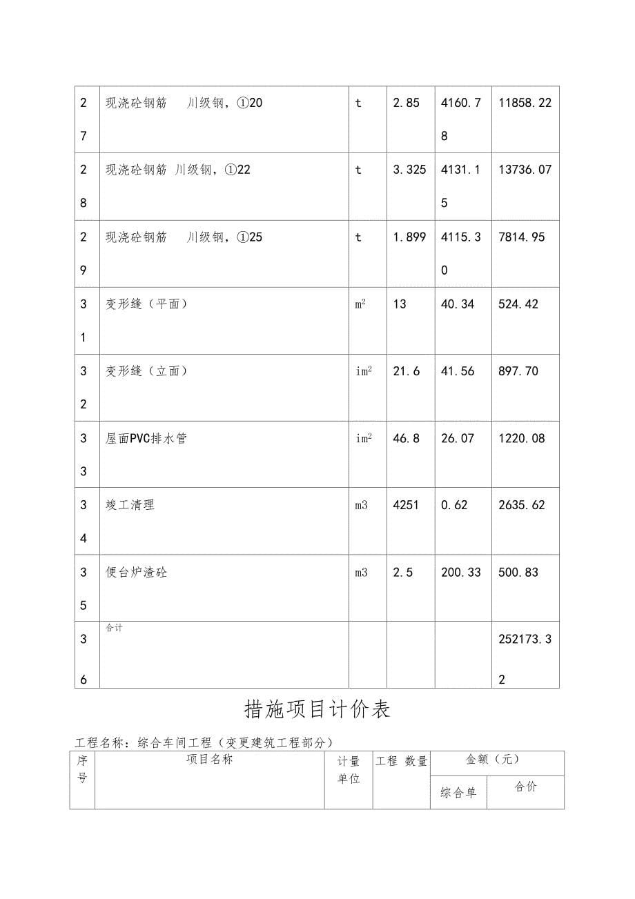 某工程竣工结算书格式_第5页