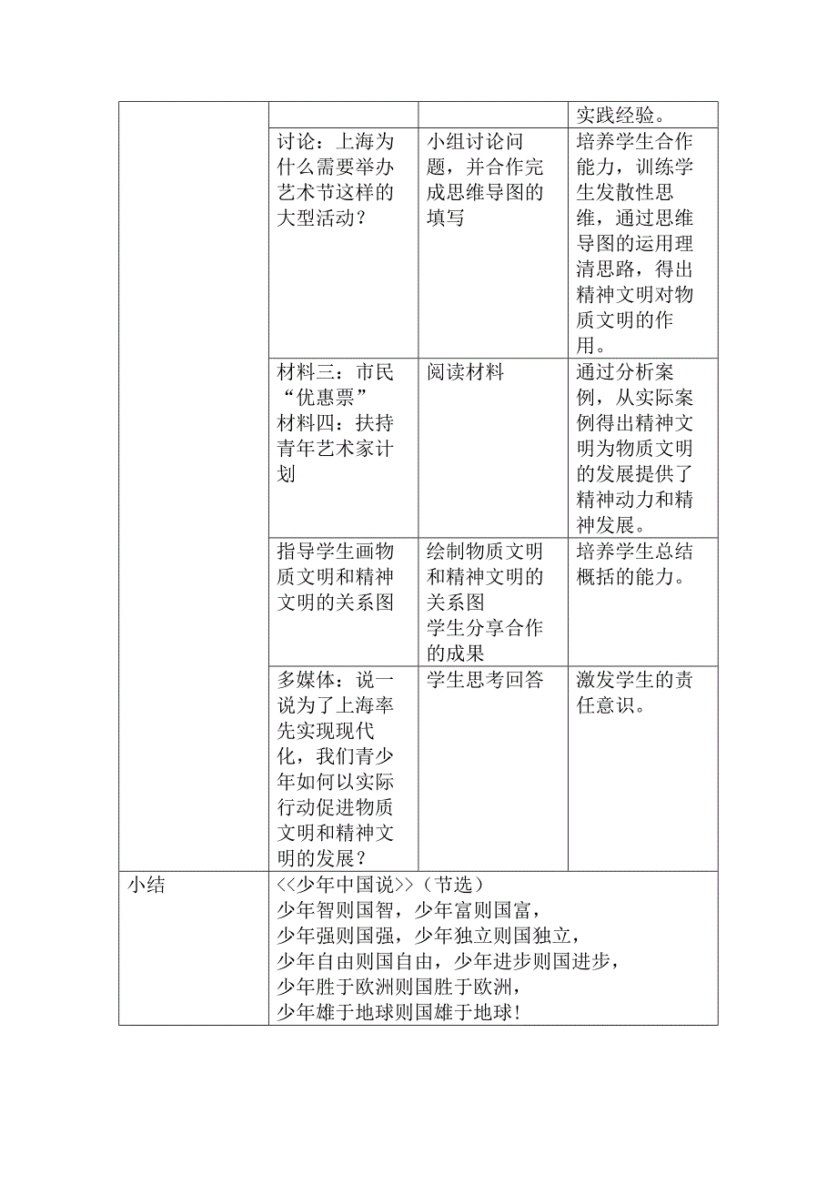 第三课协调发展社会和谐教学设计_第3页