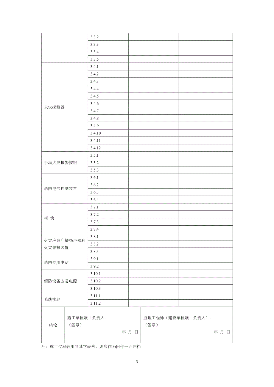 火灾报警系统验收表格_第3页