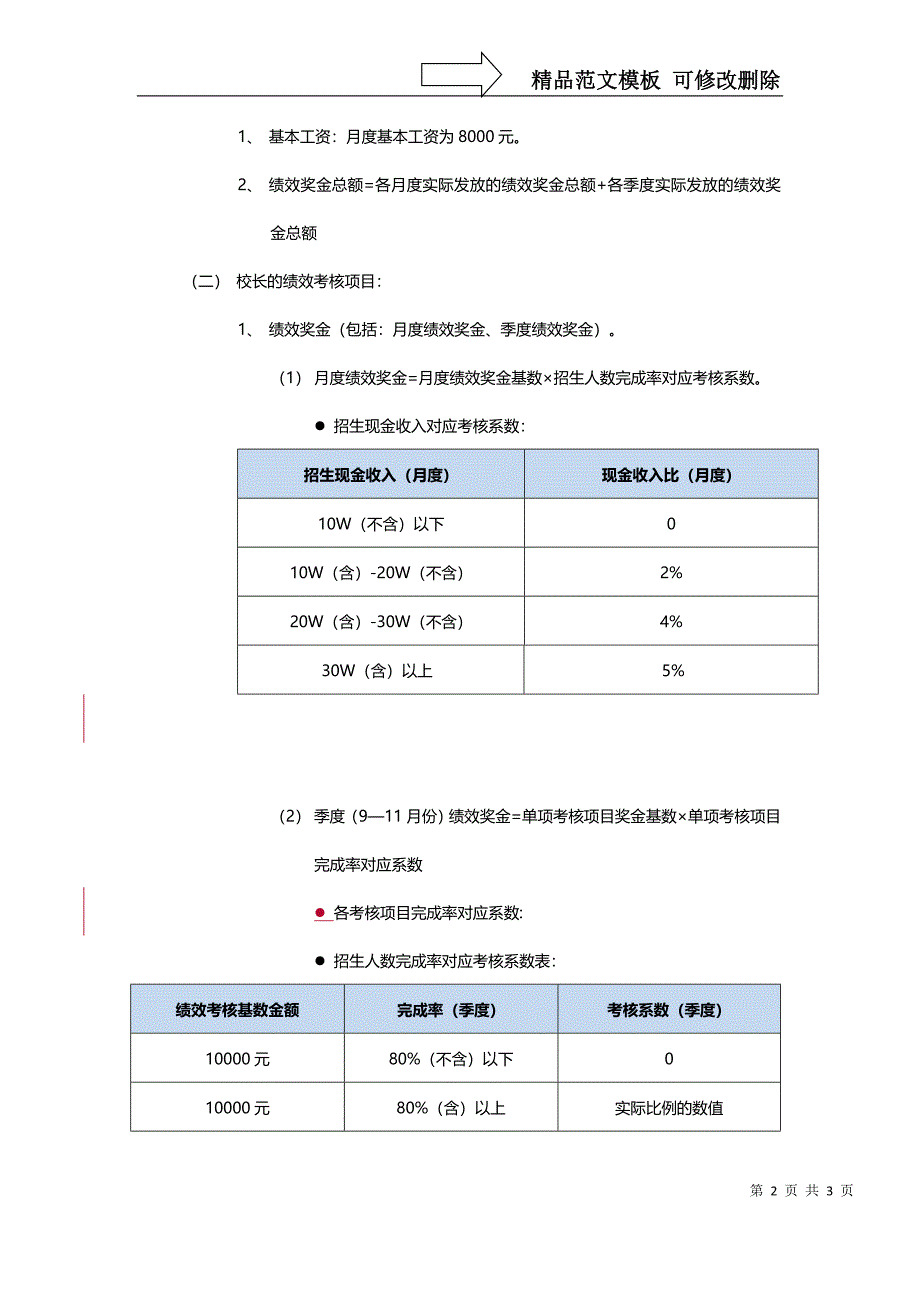 XX培训学校校长绩效考核方案_第2页