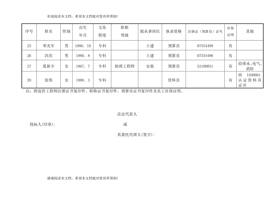 公司人员情况一览表_第3页