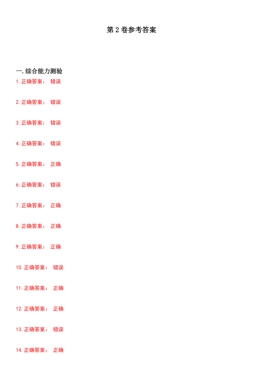 2023年水利设施管养人员-下水道养护工考试历年高频考点卷摘选版带答案_第4页