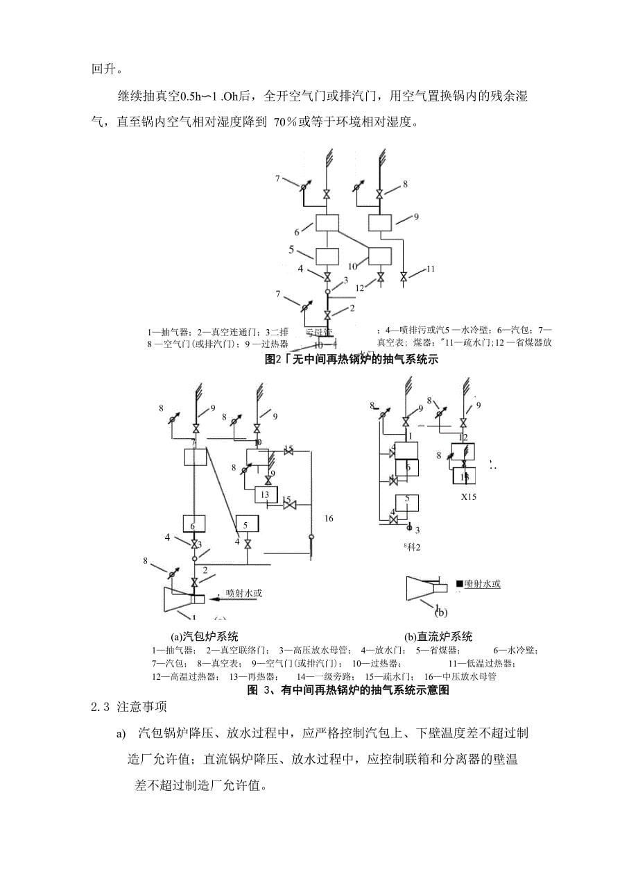 火力发电厂停用热力设备防锈蚀导则_第5页