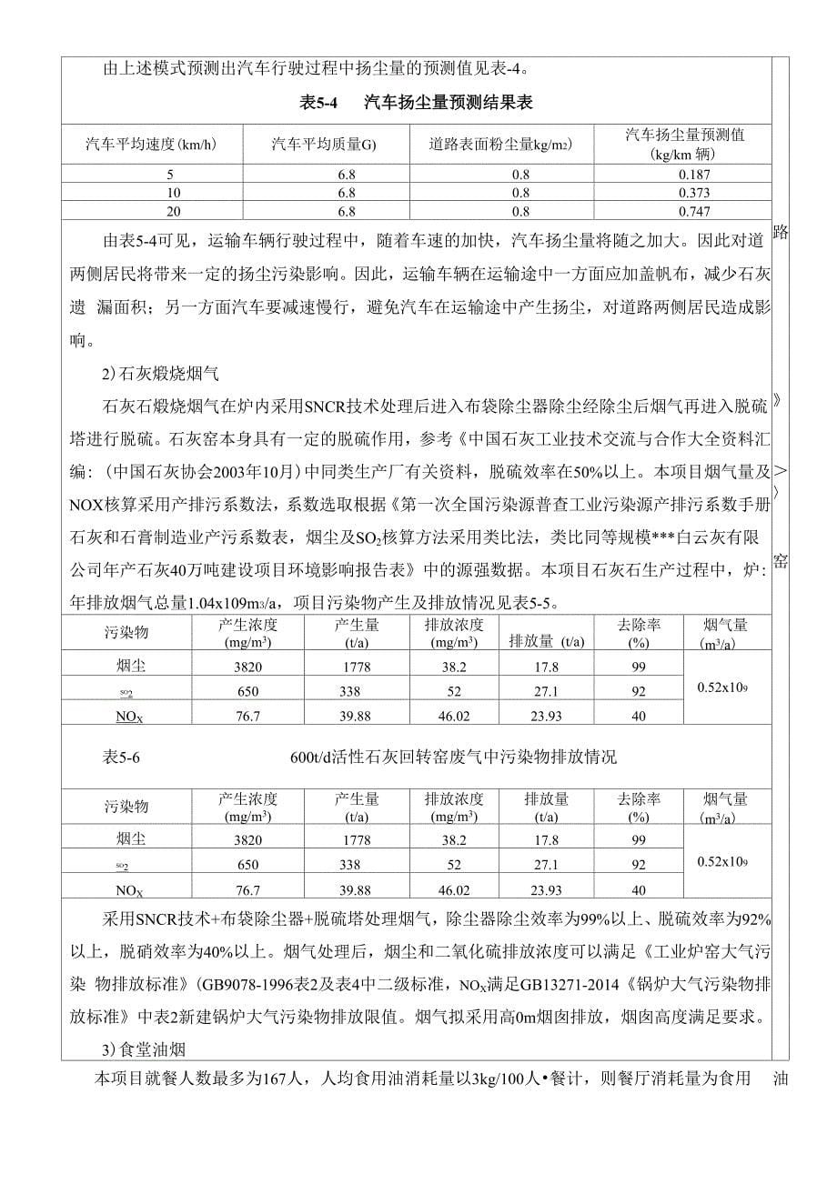 二、主要污染工序_第5页