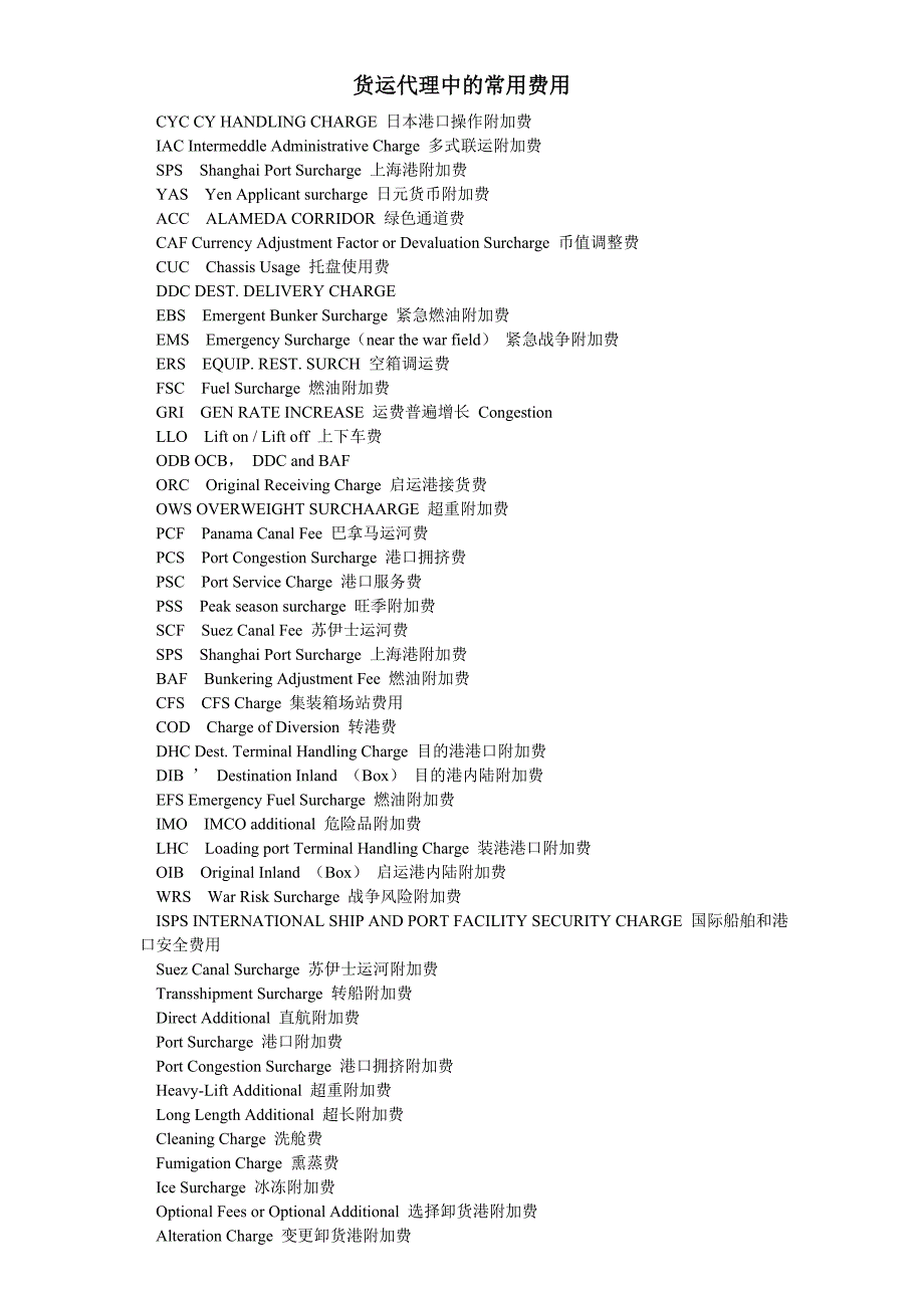 货运代理中的常用费用.doc_第1页