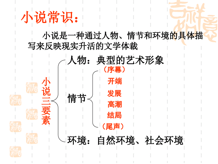 林黛玉进贾府(1、2课时)_第3页