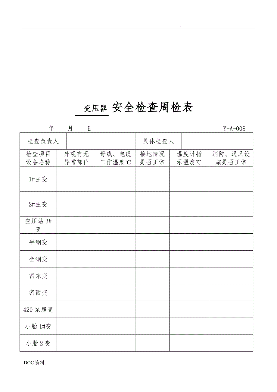 安全检查周检表汇编_第1页