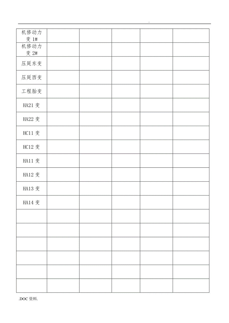 安全检查周检表汇编_第2页