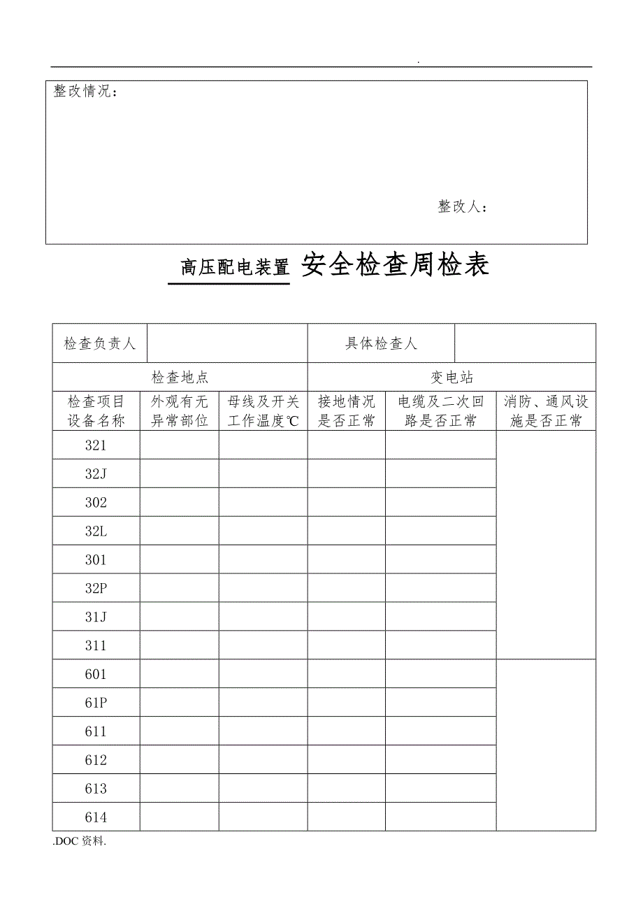 安全检查周检表汇编_第3页