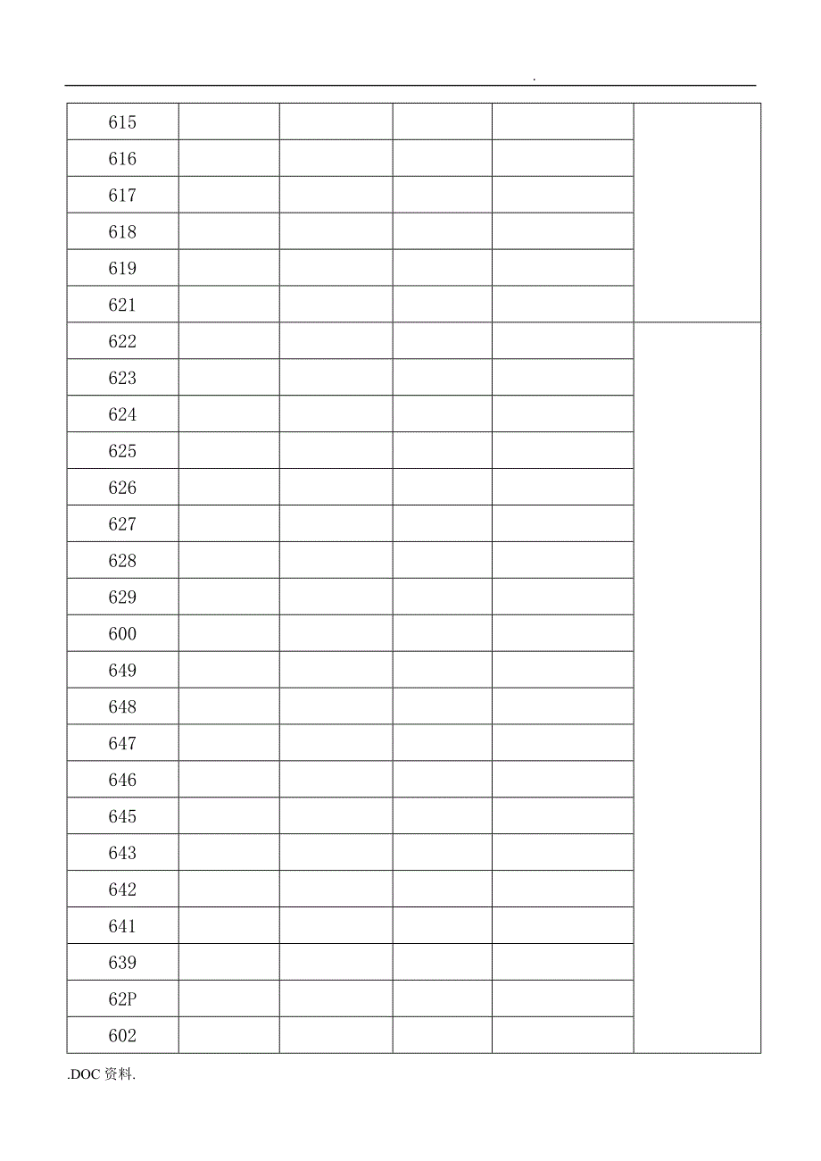 安全检查周检表汇编_第4页