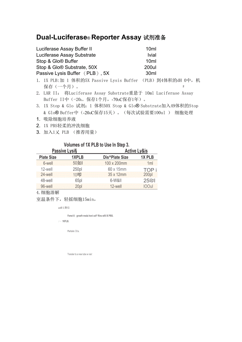 双荧光素酶报告基因检测系统-promega_第1页