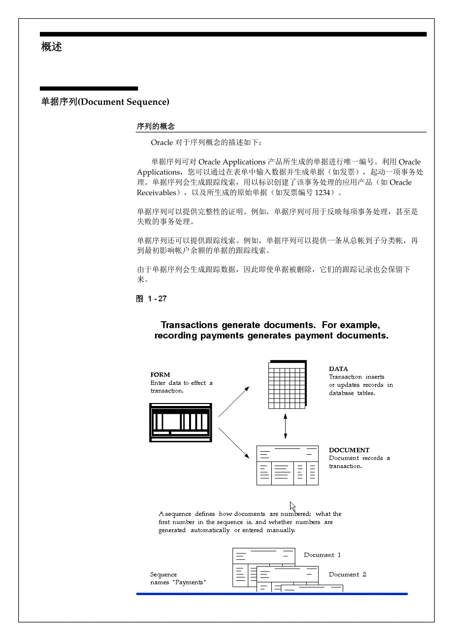 单据序列的概念及应用.doc_第4页