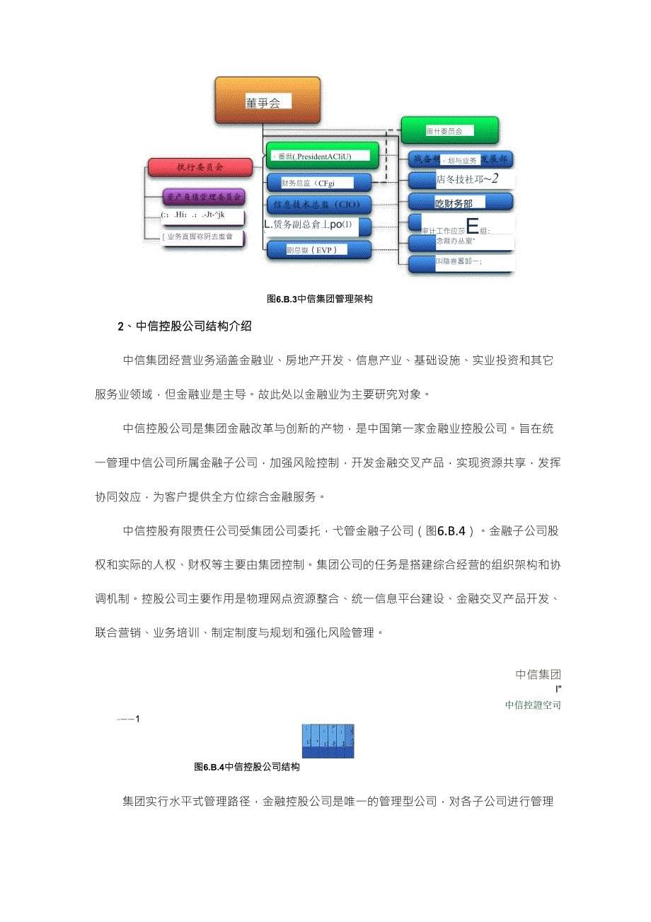 中信集团金融控股集团案例之中信集团01_第5页