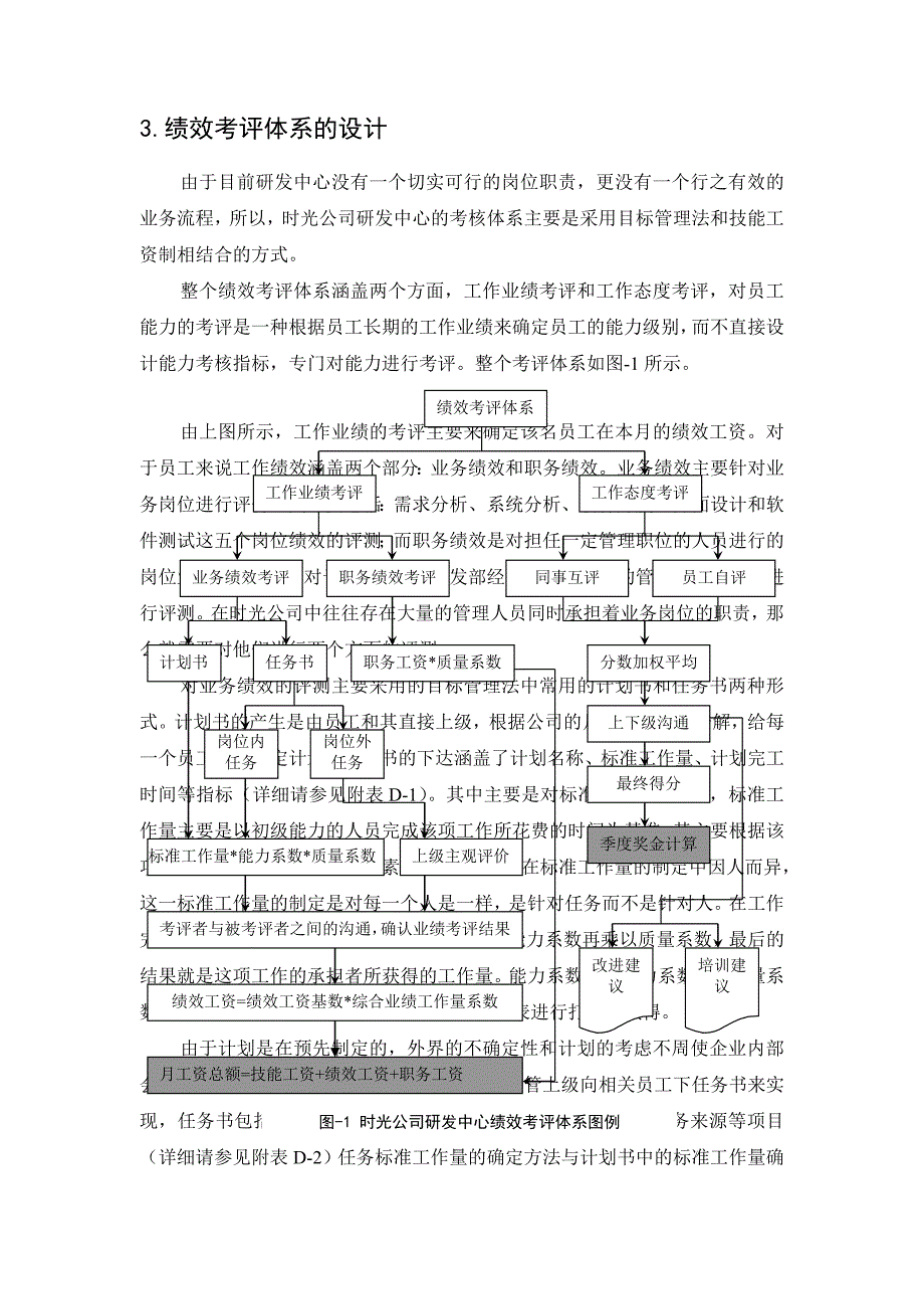 时光公司研发中心绩效考评体系方案_第4页