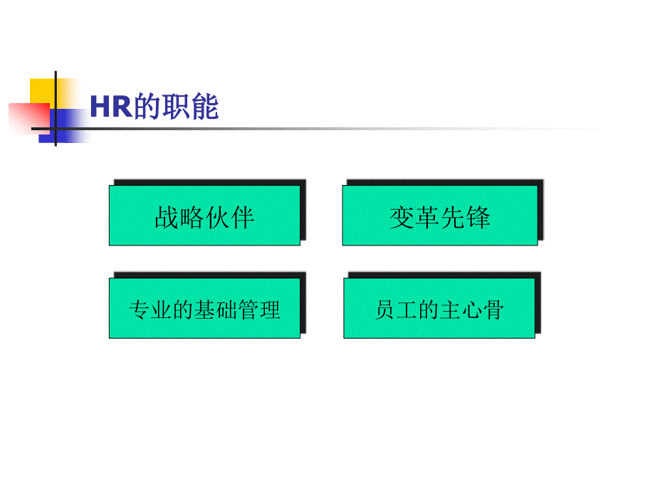 EmployeeRelationshipManagement员工关系管理_第3页