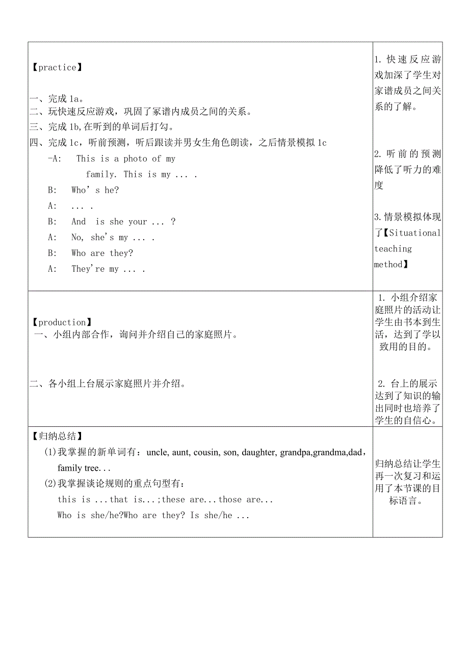 人教七上英语unit2导学案_第2页