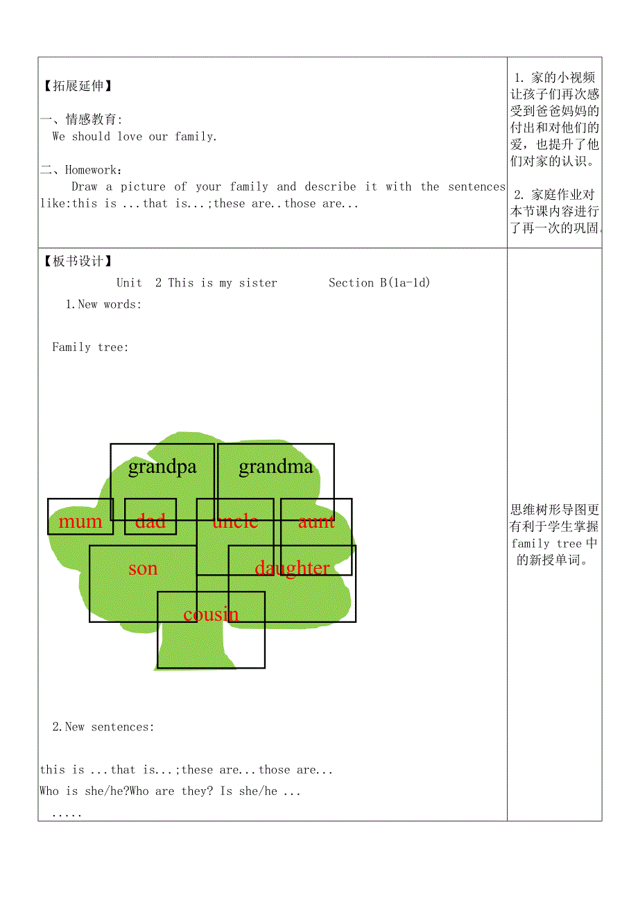 人教七上英语unit2导学案_第3页