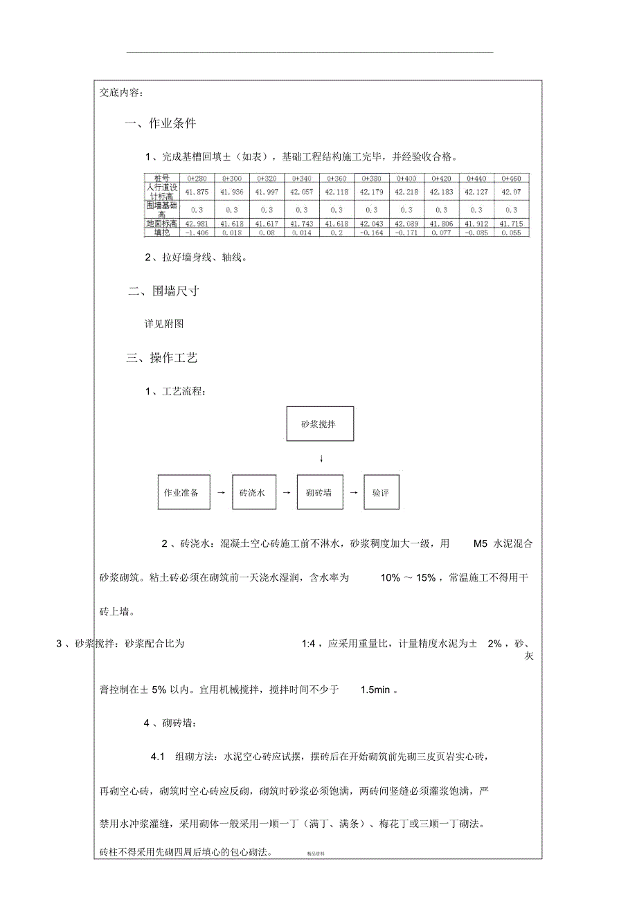 砖砌围墙技术交底_第2页