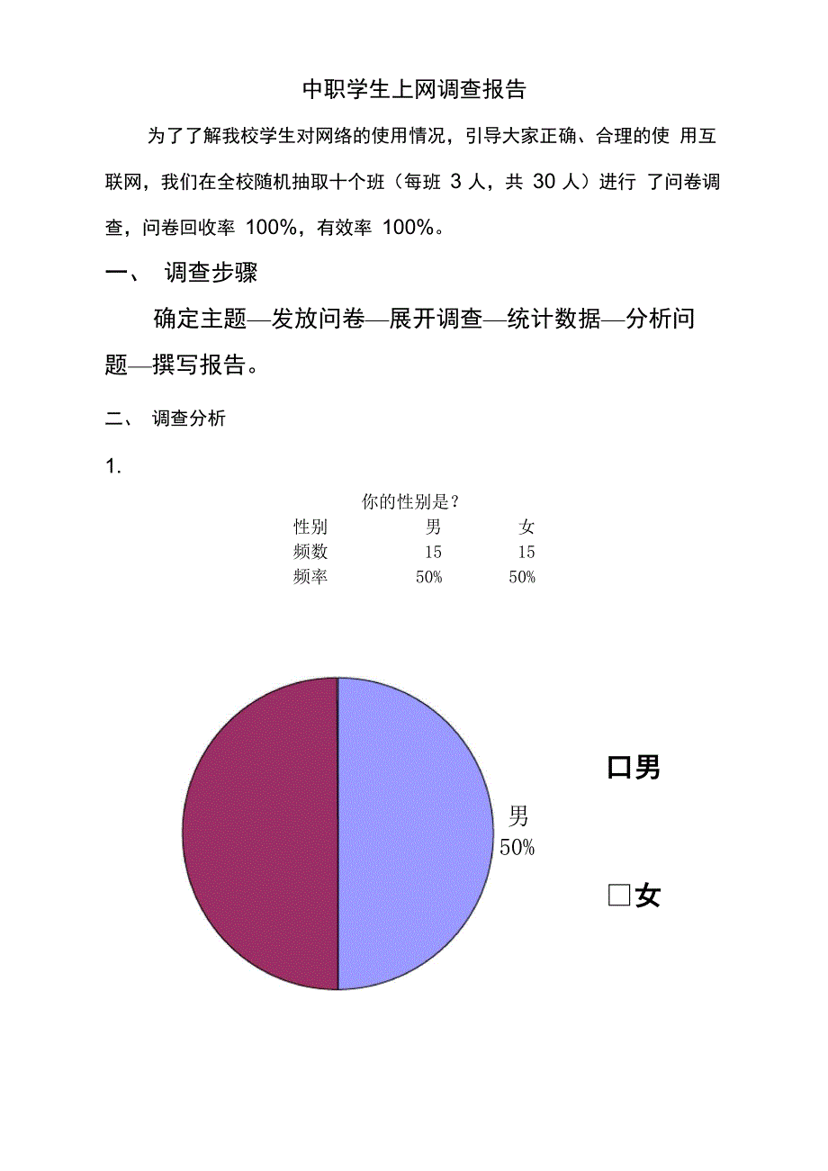 中职学生上网调查报告_第1页