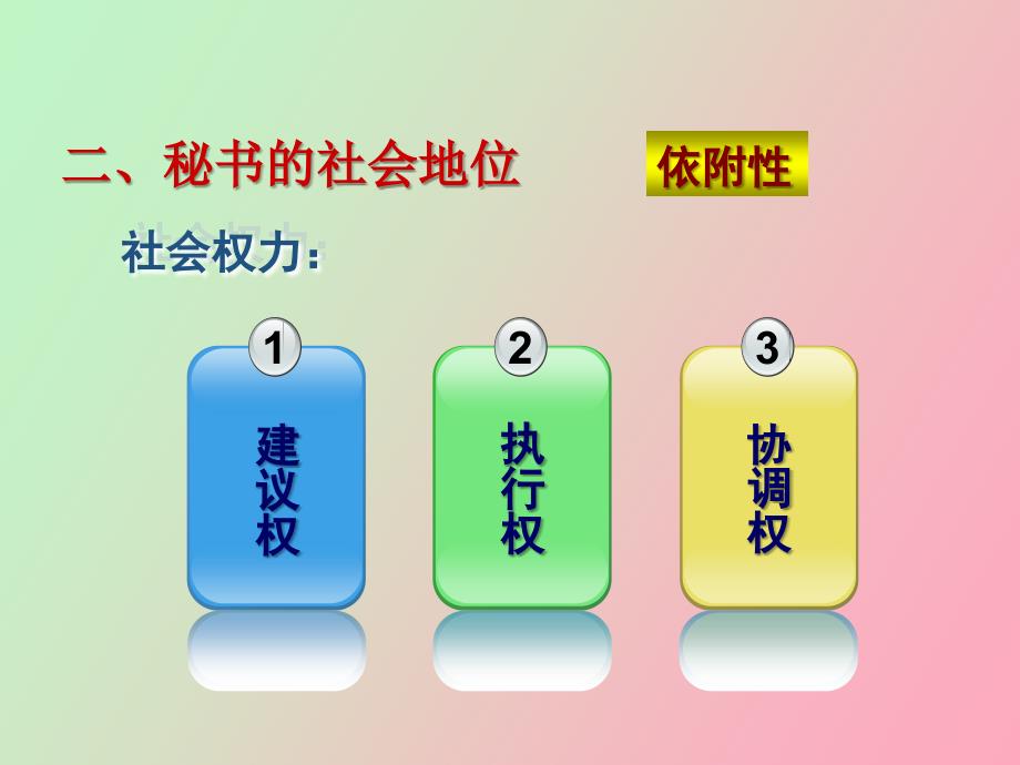 秘书的社会活动与人际关系_第3页