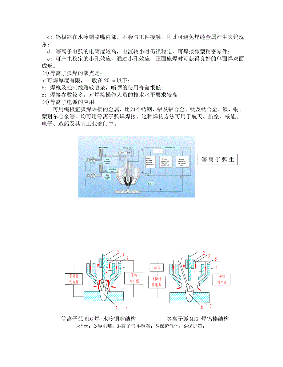 现代电弧研究现状.doc_第4页