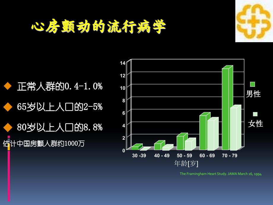 北京医院杨杰孚佟佳宾_第2页