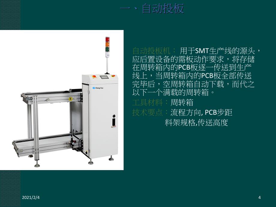 PCBA工艺介绍完整版课件_第4页