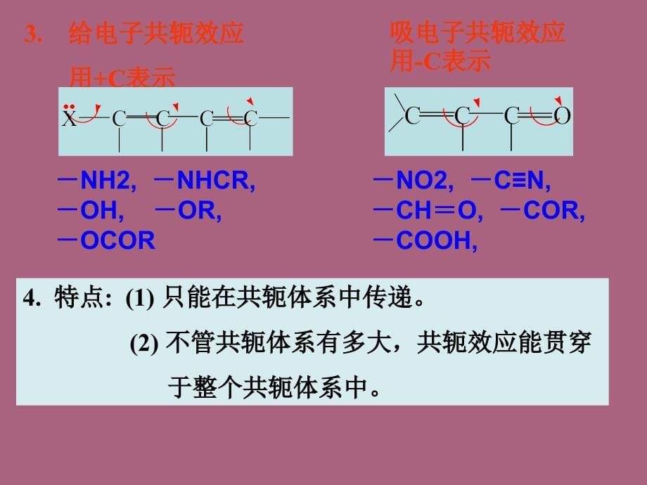 第六章饱和碳原子上的亲核取代反应和消除反应ppt课件_第5页