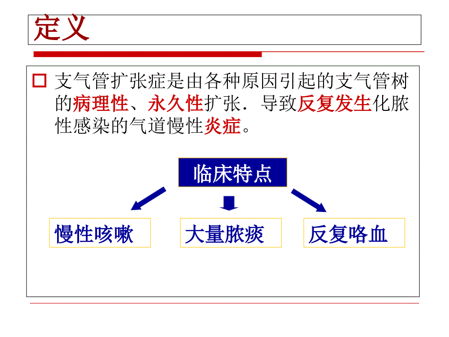 支气管扩张兰瑛_第2页