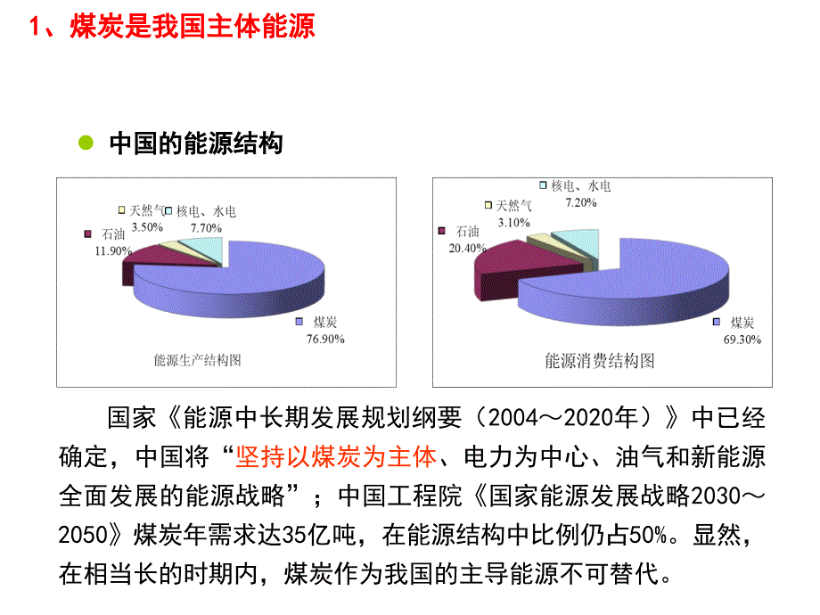 煤与瓦斯共采理论与实践_第3页