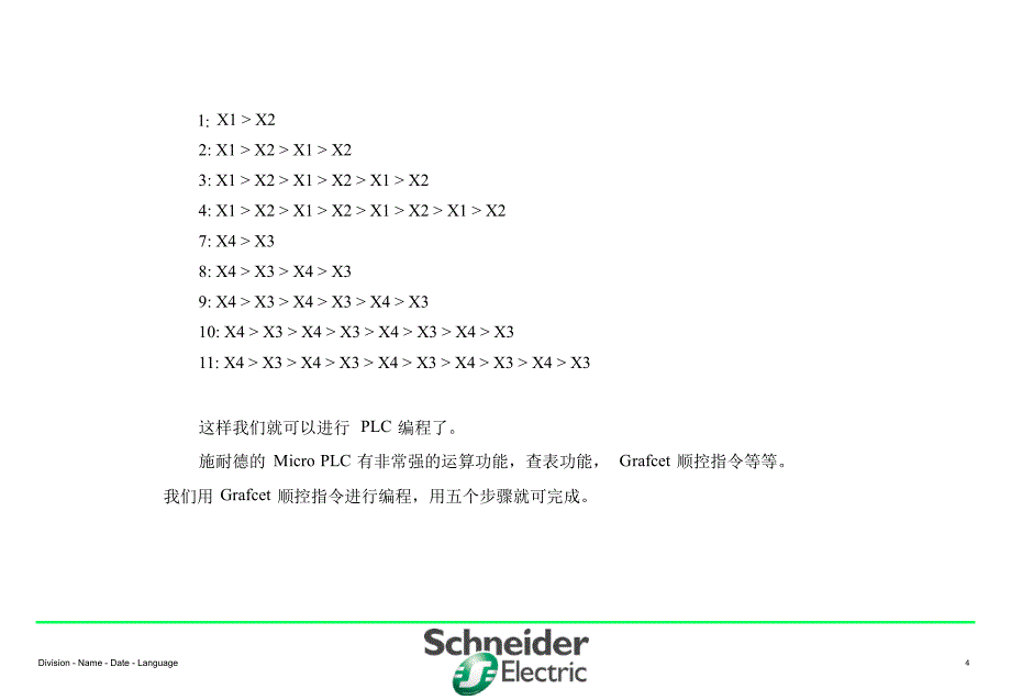 micro plc在立体车库排序中的应用_第4页