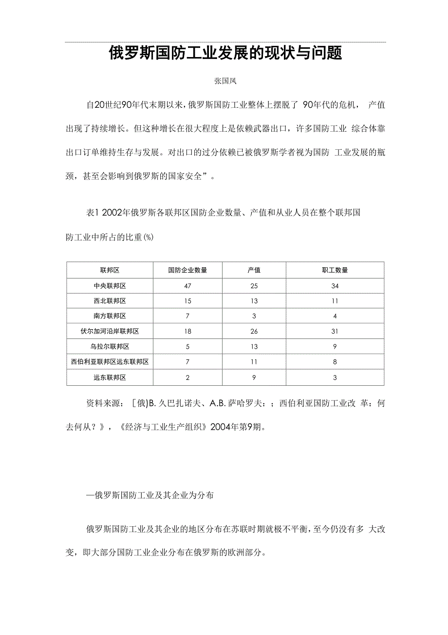 俄罗斯国防工业发展的现状与问题_第1页