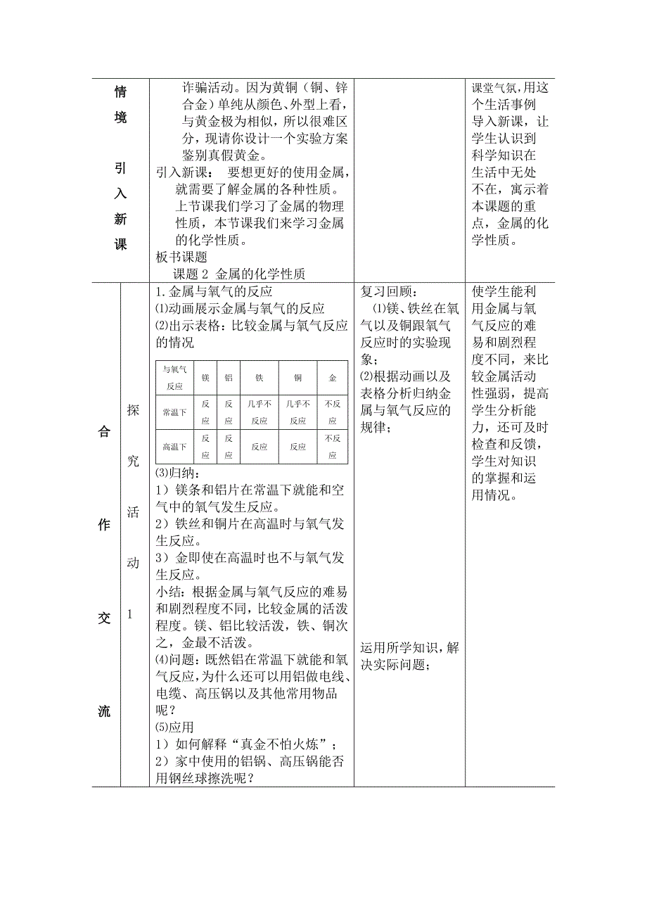 课题2金属的化学性质.docx_第2页