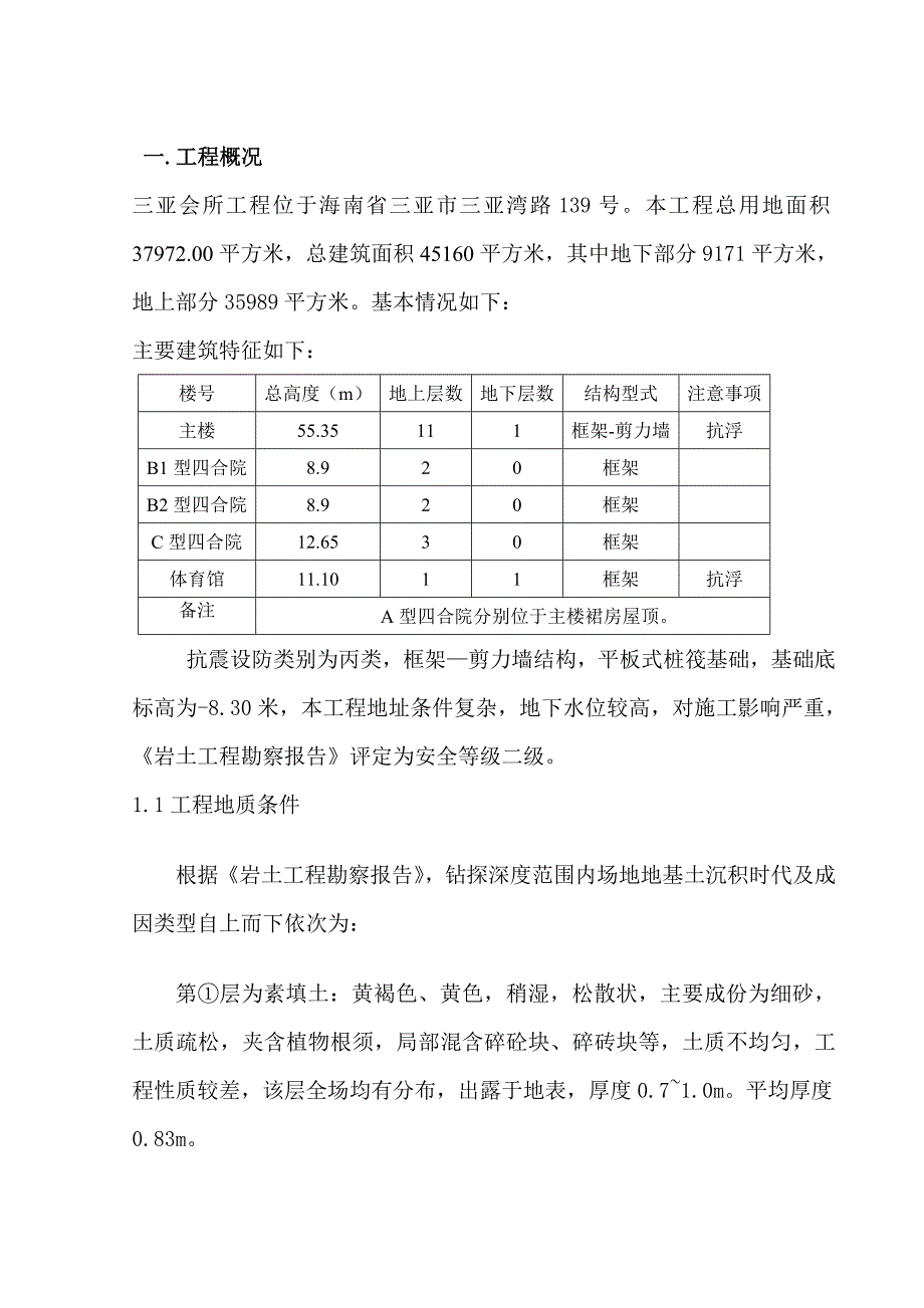 打桩机施工方案_第2页