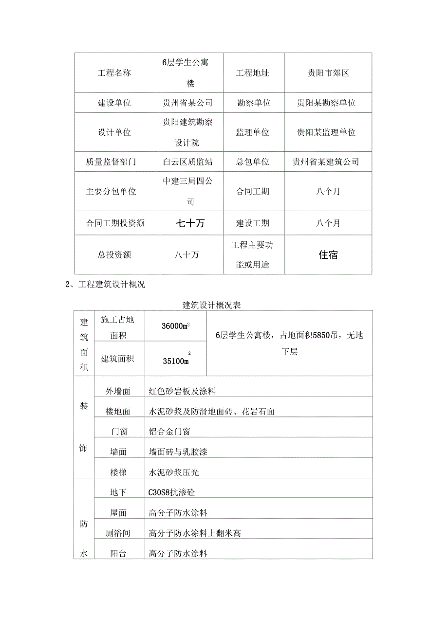 学生公寓楼砖混结构工程施工组织设计书_第4页