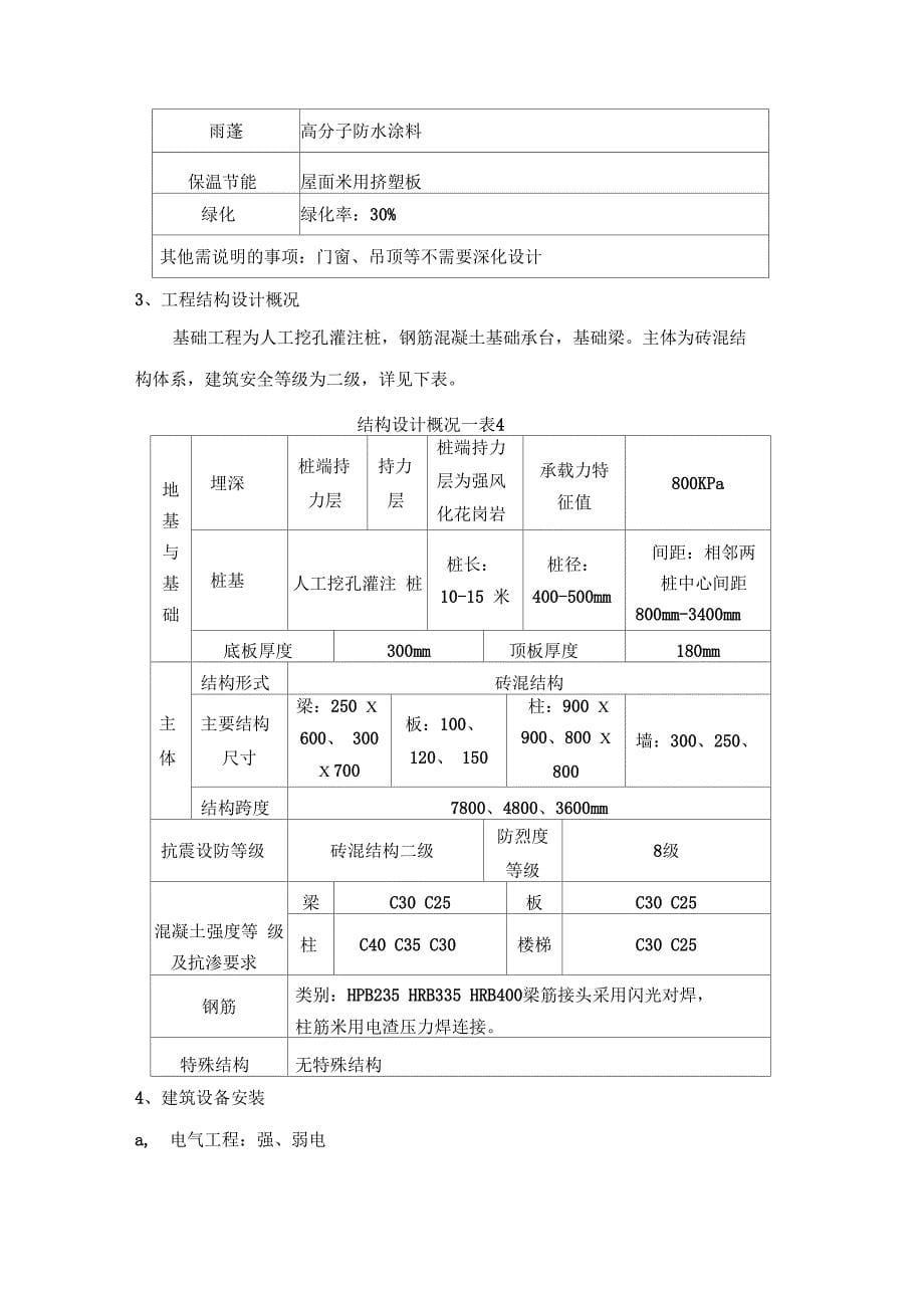 学生公寓楼砖混结构工程施工组织设计书_第5页