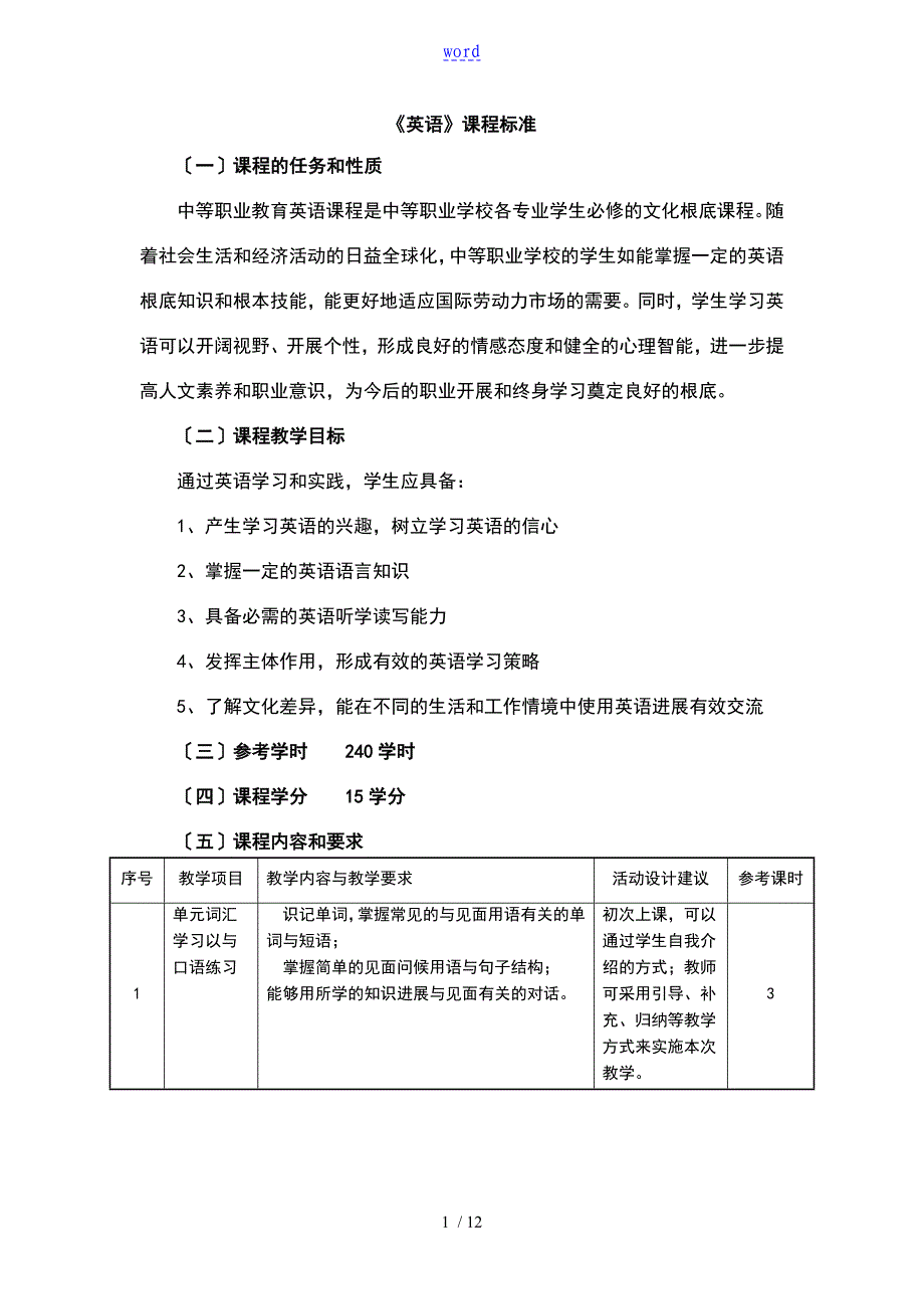 中职《英语》课程实用标准_第1页