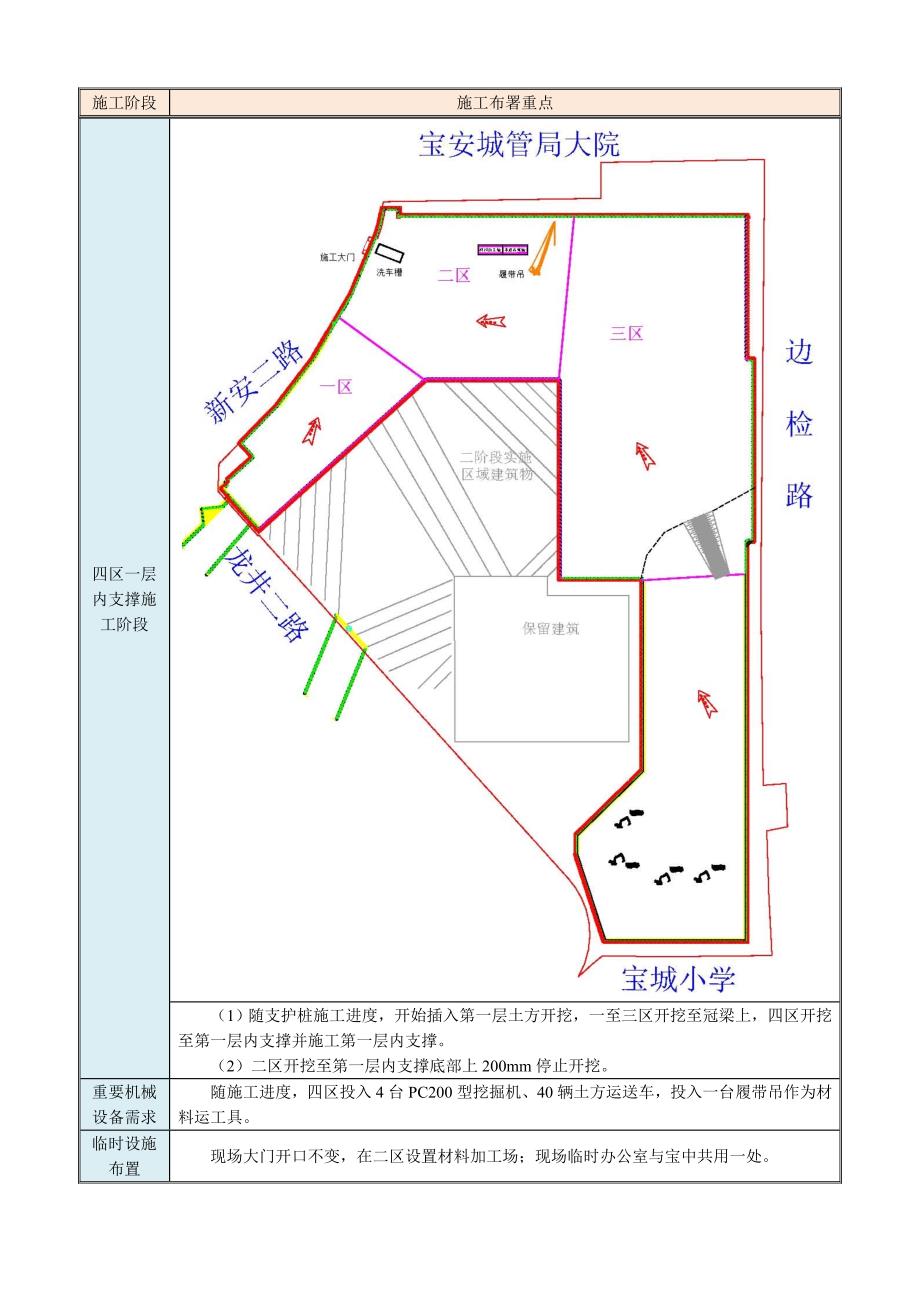 现场平面布置_第3页